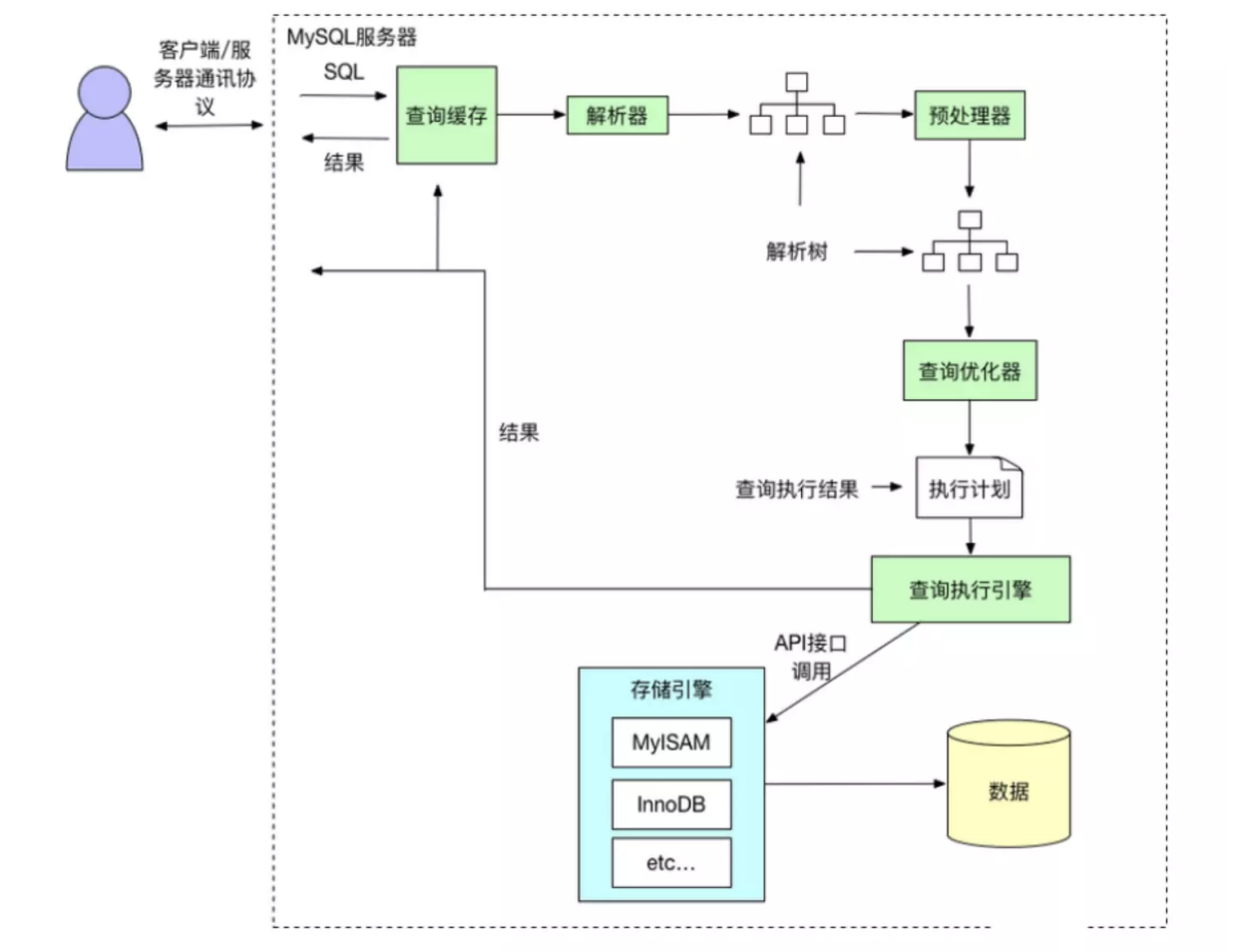 image-20240315160346384
