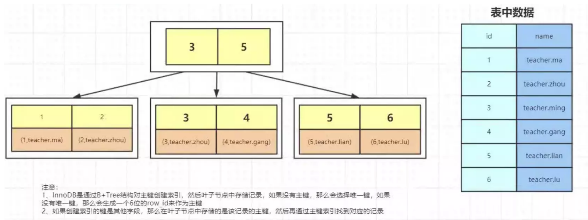 image-20240315173726358