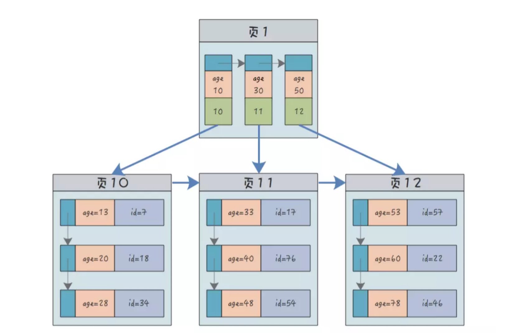 image-20240315175314514