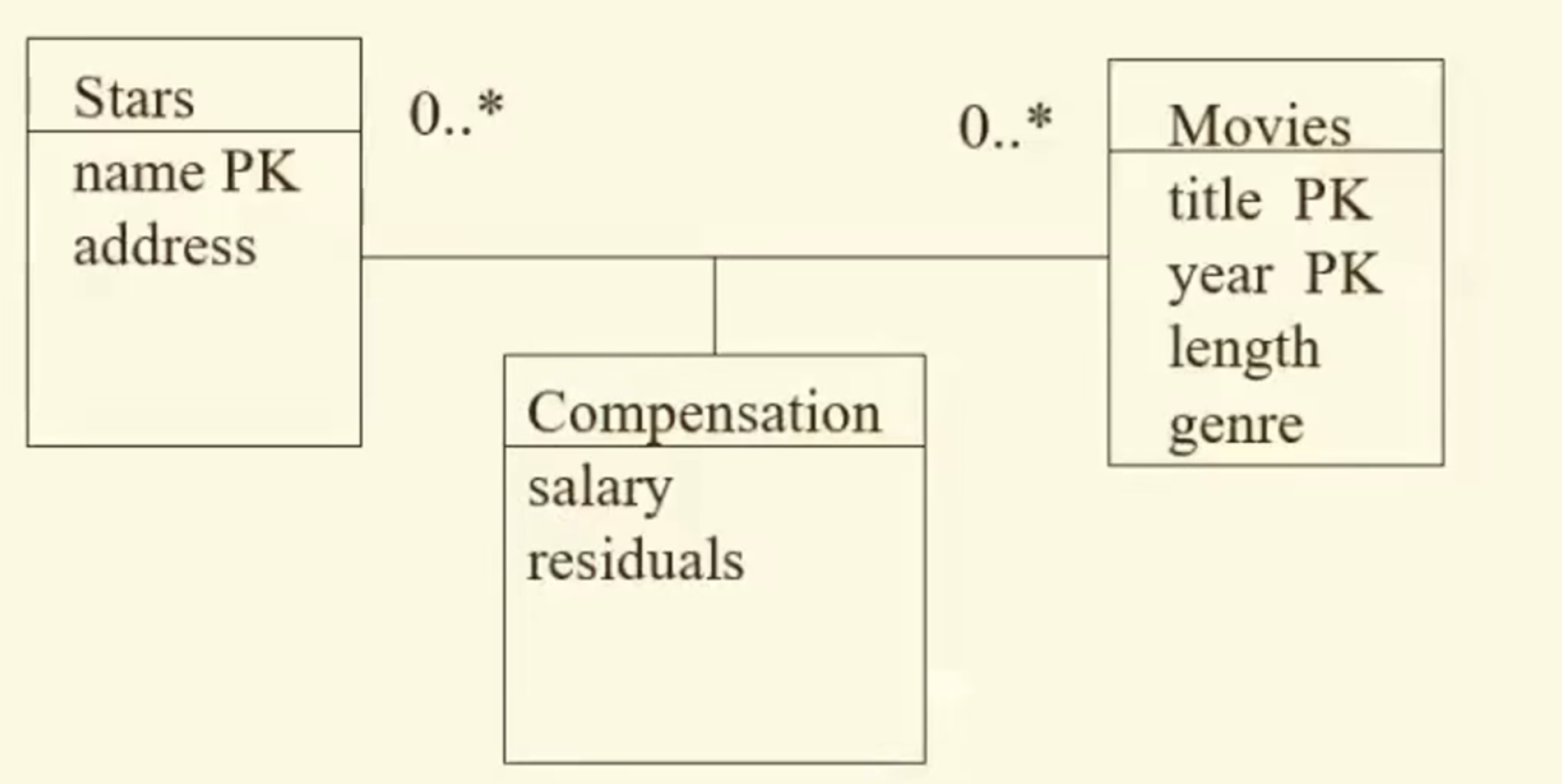 image-20240319195432690