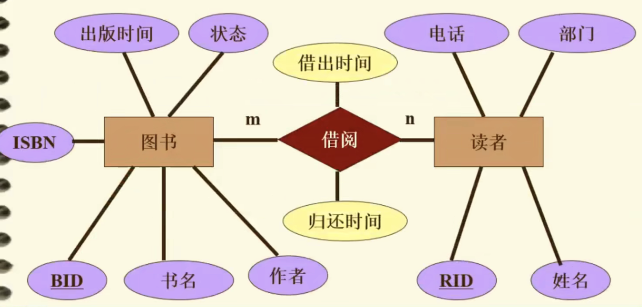 image-20240319200143037