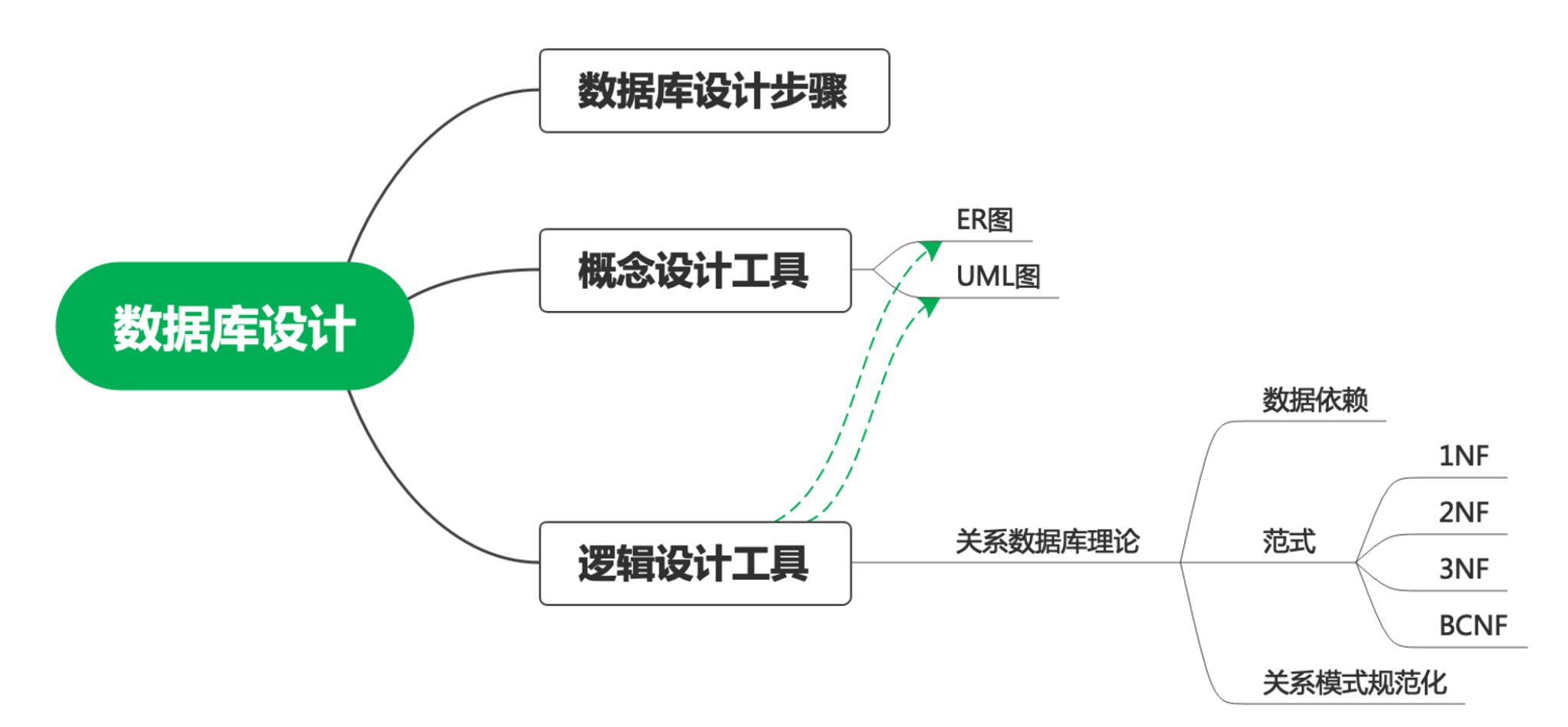 image-20240319200429163