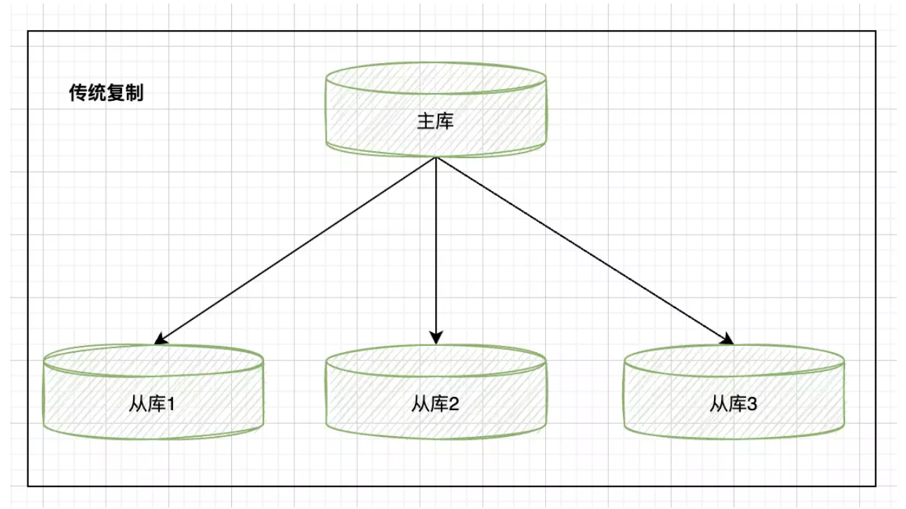 image-20240417133617277