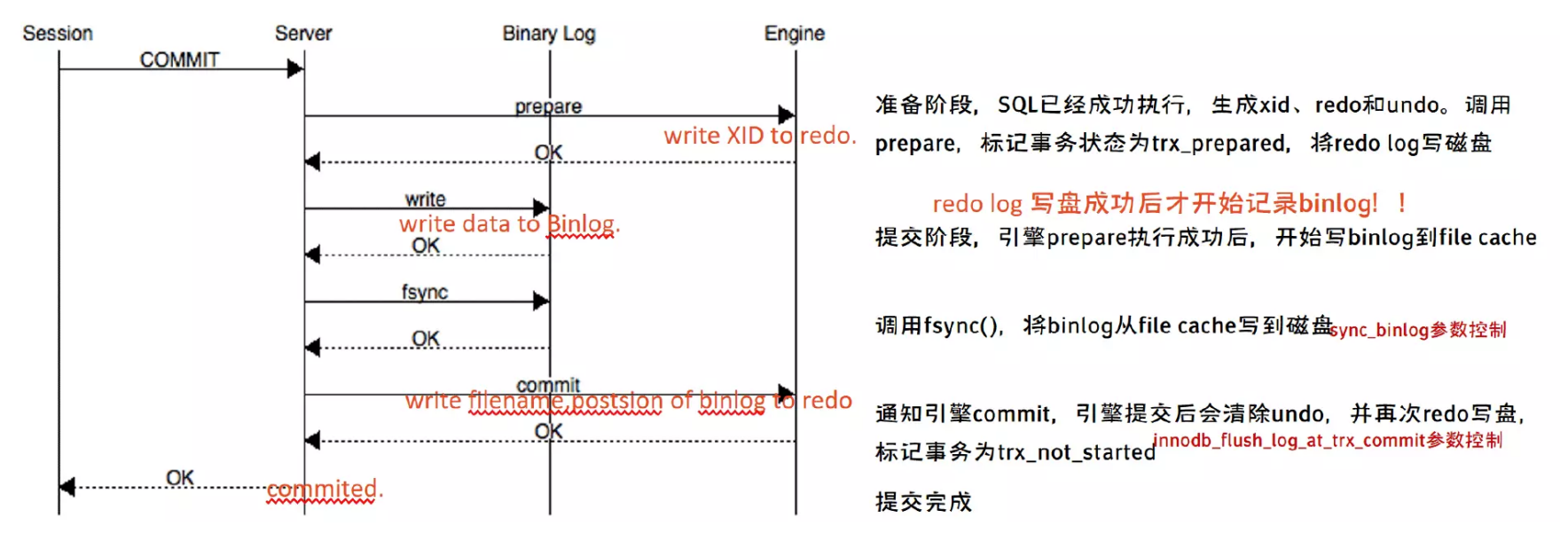 image-20240418130125953